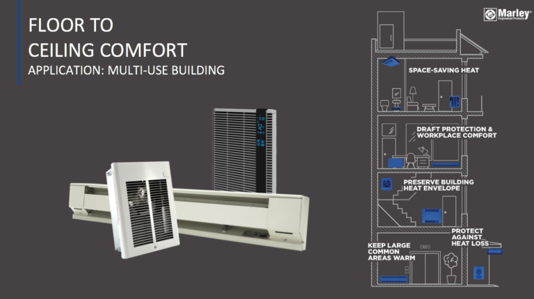 Berko Floor to Ceiling Comfort