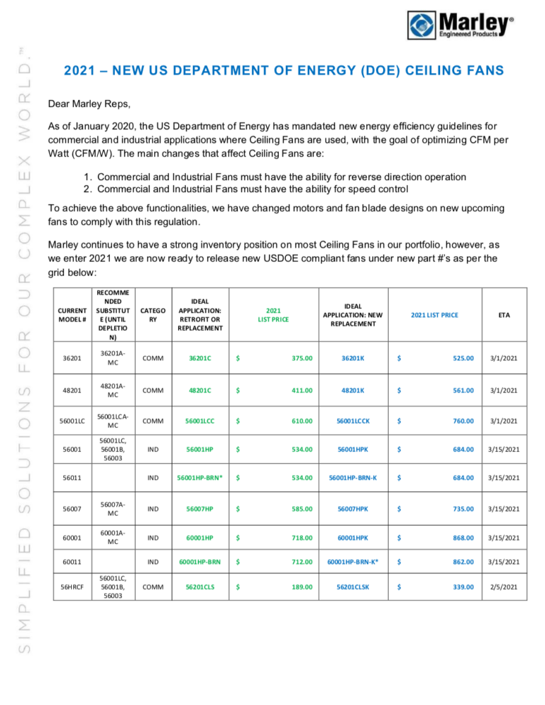 Berko MEP – DOE Ceiling Fans 2021 Update